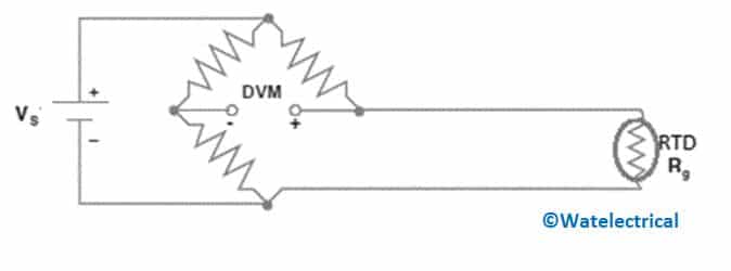 RTD bridge diagram