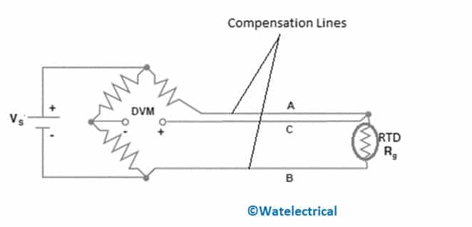 RTD bridge diagram