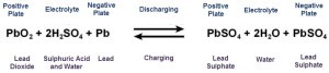 The capacity of a lead acid cell depends on The Why and How of EV Charging