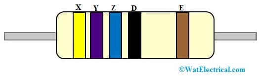5 Color Band Resistor