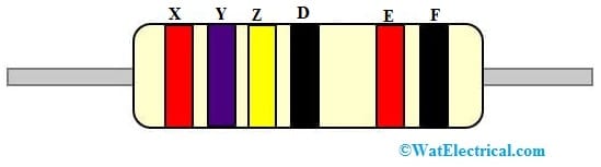 6 Color Band Resistor