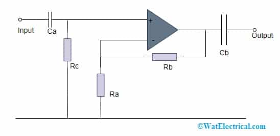 AC Coupled Op Amp