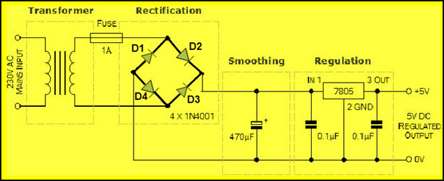 AC to DC Converter Circuit