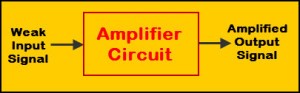 Amplifier Circuit