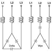 Capacitor Bank Symbol