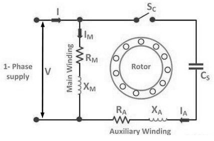 Capacitor Start Motor Circuit