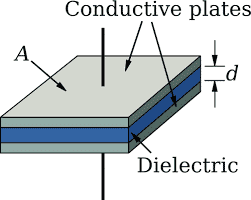 Displacement Current