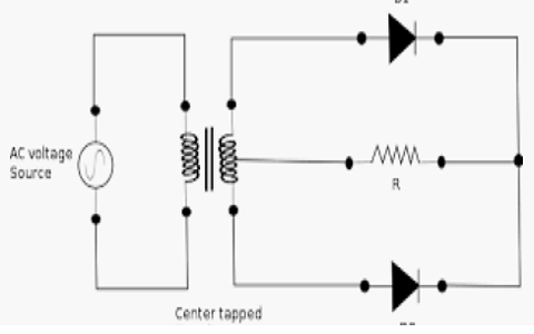 Center Tap Full Wave Rectifier
