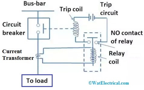 Circuit Breaker Circuit