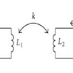 Coefficient of Coupling in Inductors