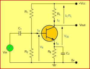 Common Emitter Amplifier Circuit