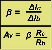 Common Emitter Amplifier Current Gain and Voltage Gain