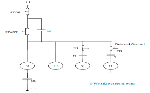 Controlling Circuit