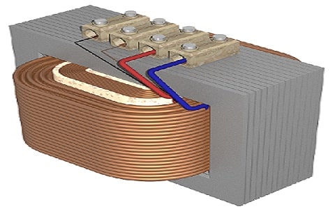 Core Type Transformer