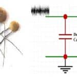 Decoupling Capacitor