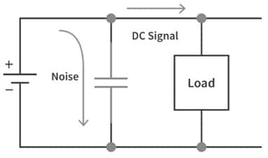 Decoupling Capacitor Circuit