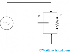 Dielectric-Heating-Equivalent-Circuit