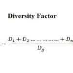 Diversity Factor