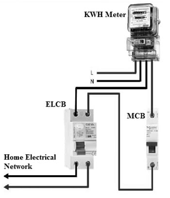 Earth Leakage Circuit Breaker Wiring Diagram