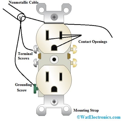 Electrical Outlet Parts Diagram