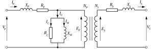 Equivalent Circuit Diagram