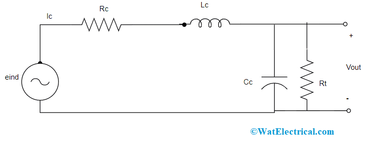 Equivalent Circuit of Rogowski Coil