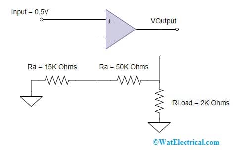 Example Problem