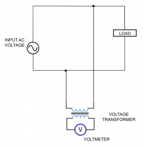 Circuit-diagram-of-potential-transformer