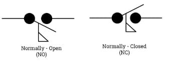 Flow Switch Symbols