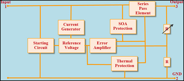 IC 78XX DC Voltage Regulator Internal Diagram