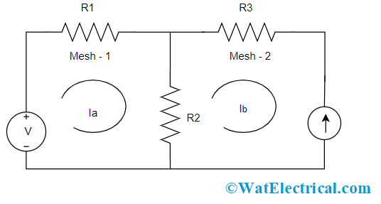 Independent Current Sources