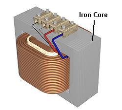 Iron Core Inductor