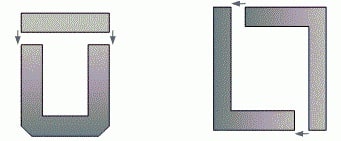 L-L and U-I Laminations