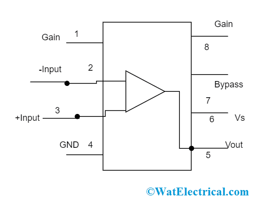 2x Circuit intégré LM386L Audio power Amplifier DIP-8 UTC 217ic133
