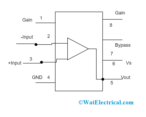 LM386 Pin Diagram