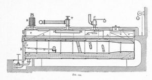 Lancashire_Steam_boiler