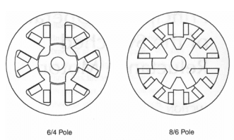 Long Flux Path Switched Reluctance Motor