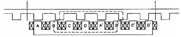 Longitudinal Flux Configuration of Linear Switched Reluctance Motor