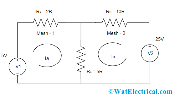 Mesh Analysis Example