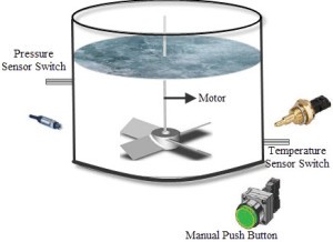 Simple Mixer Process Control