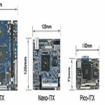 Motherboard Form Factors