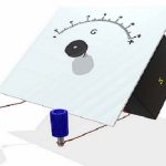 Moving Coil Galvanometer