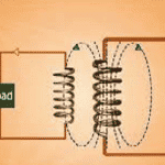 Mutual Inductance