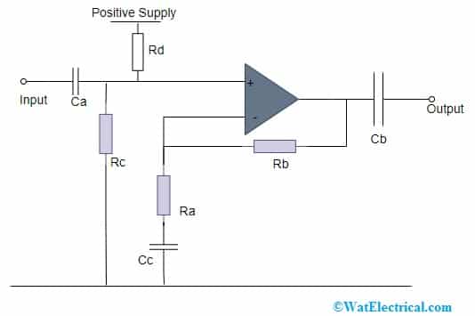 Non-Inverting Op Amp with Single Supply