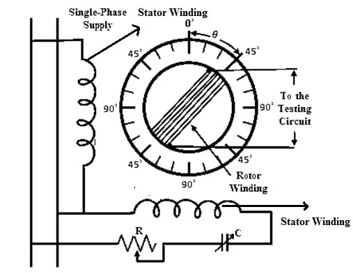 Phase Shifting Transformer Construction