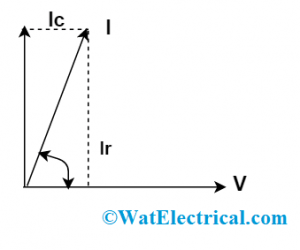 Phasor-Diagram