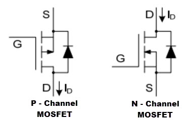 Power MOSFET : Working Principle and Its Applications