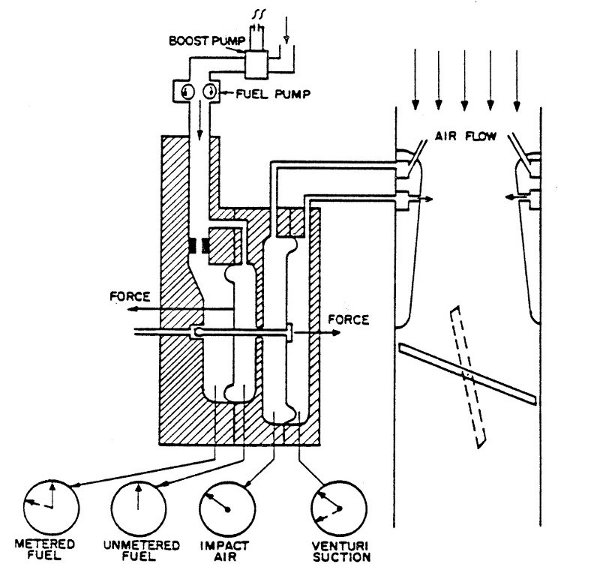 diaphragm pump not working