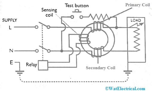 Residual Current Device Circuit