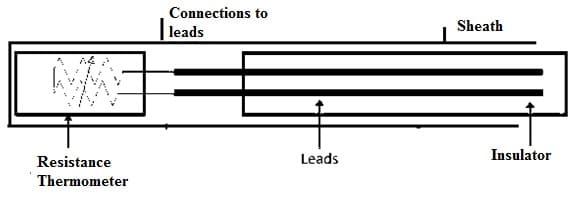 Resistance Thermometer Construction